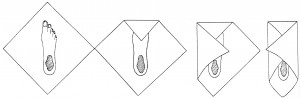 Хлопковые портянки (рисунок из регламента)