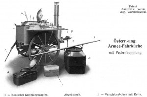 Изображение передка полевой кухни из совместного патента фирмы «Manfred Weiß Budapest» и Августа Вархаловского