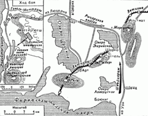 Схема битвы при Моргартене