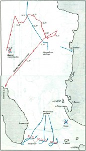 Операции австро-венгерского ВМФ против Отрантского барража