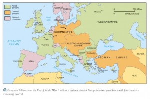 Два союзя, що протистоять, та нейтральні держави Європи під час Першої світової війни