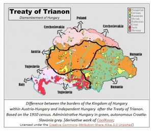 Доля Угорщини за Тріанонським договіром