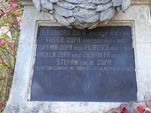 Перелік осіб, які поховані в усипальниці родини Василя Цопи. Фото автора. 2013 р.