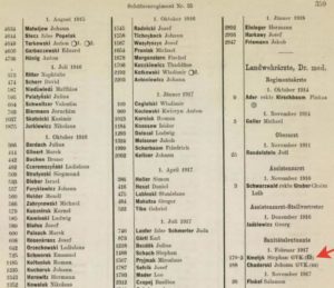 Список офицеров 35-го пехотного полка ландвера («Ranglisten der k.k. Landwehr und der k.k. Gendarmerie 1918 (Wien, 1918)»)