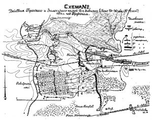 Схеми Городоцької битви у російських історичних джерелах
